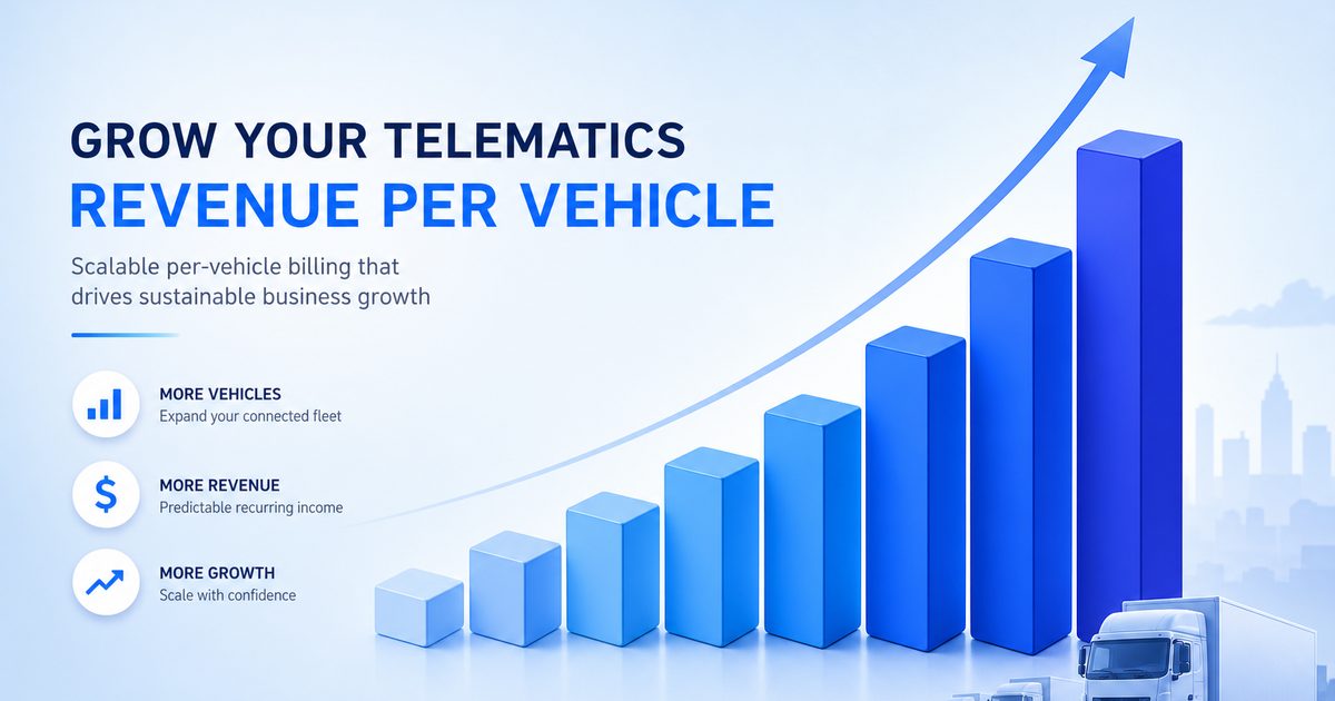 Bar chart illustrating telematics margin growth from 100 to 1,000 vehicles